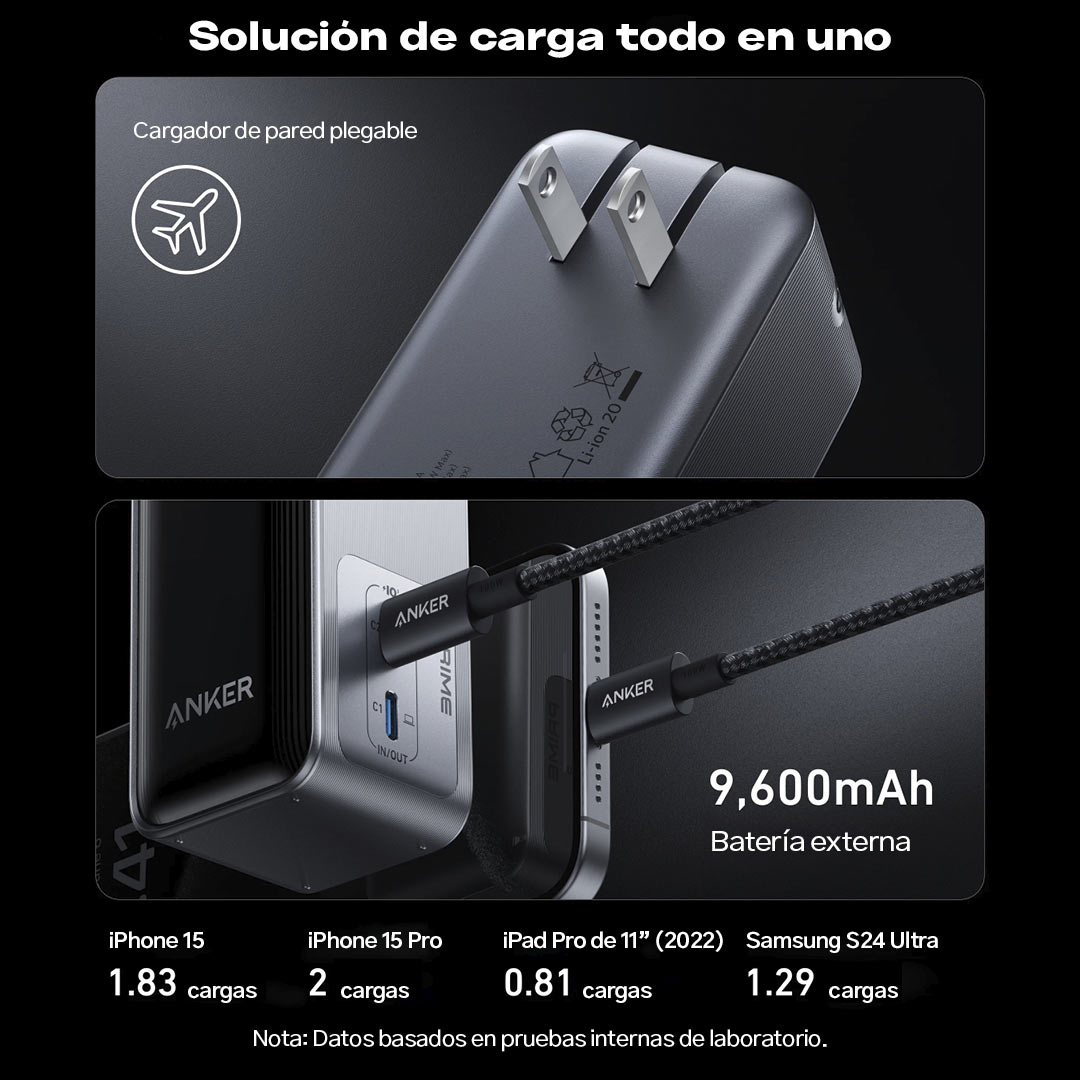 Power Bank Anker Prime 9600 Mah 65W Tipo C + Cable