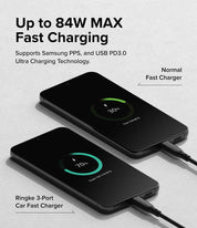 Cargador Ringke 3Ports Car Fast Charger Para Auto 84W - Ringke - Cables y Cargadores6 - 1 - 9 / CR3PCFCPADastore