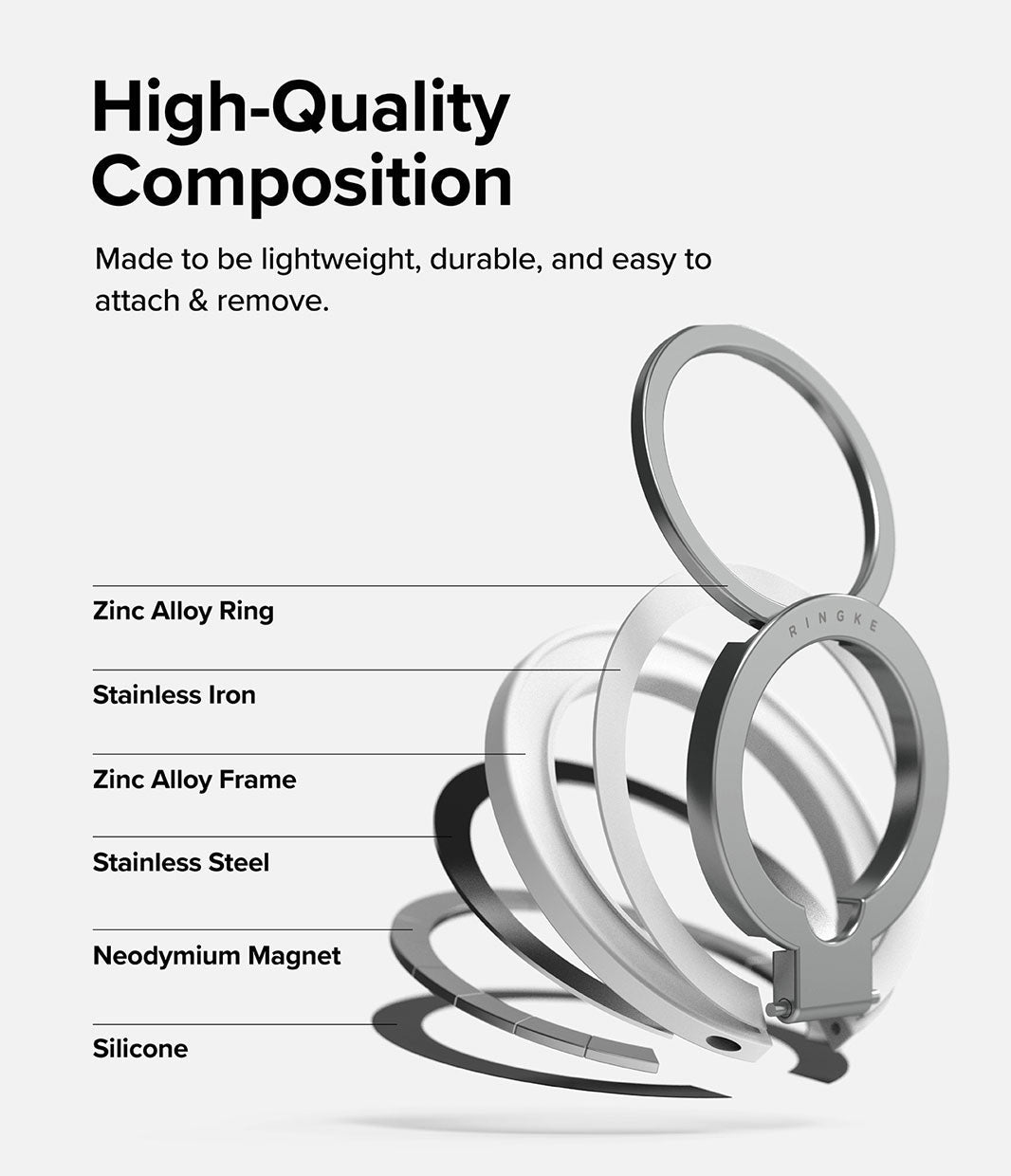 Sujetador Parante Ringke Smart Ring MagSafe - Ringke - Sujetador5 - 4 - 1 / SPRSRM - WHDastore