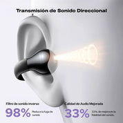 Audífonos UGREEN HiTune S3 con Bluetooth 5.4 e IPX5 45785