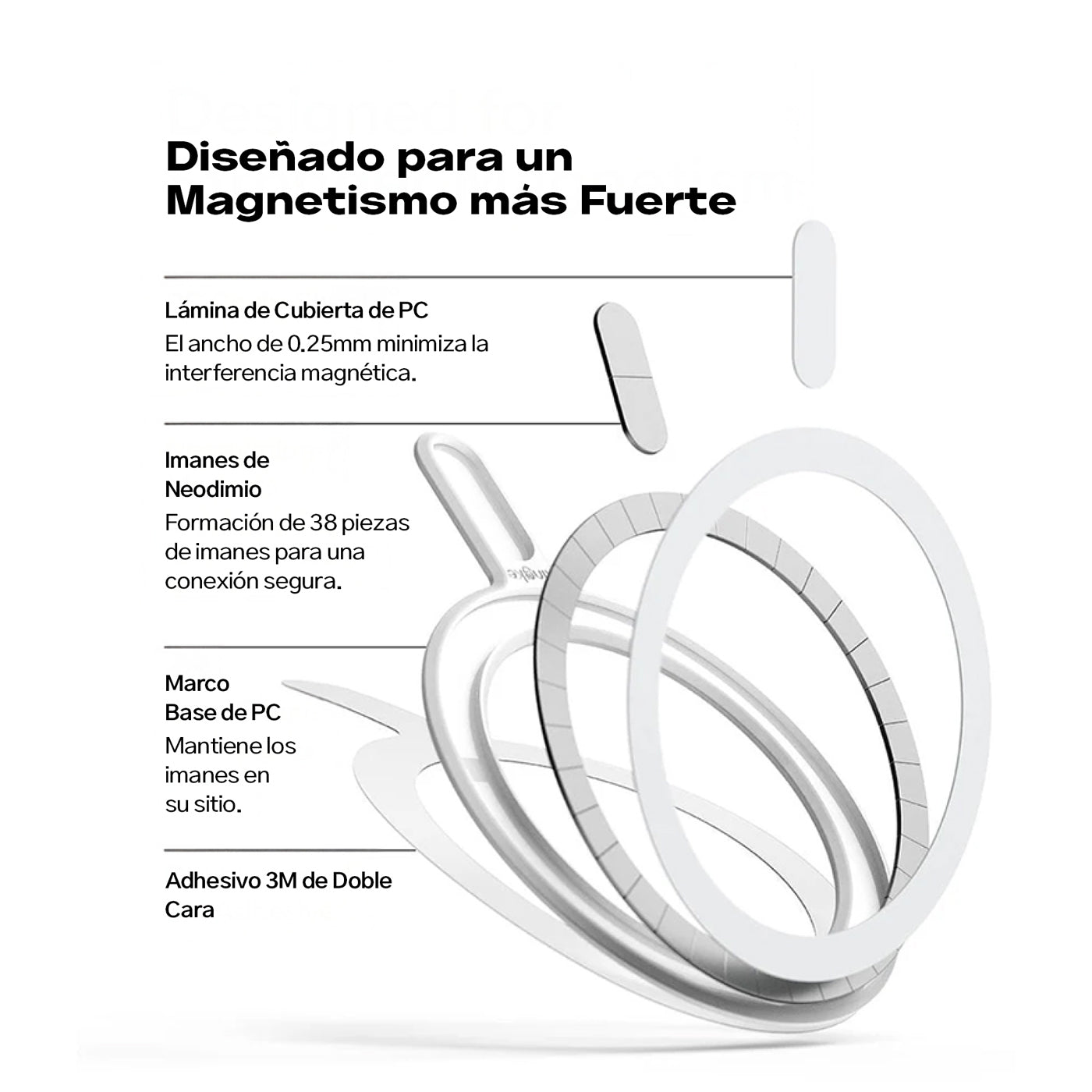 Adaptador Ringke Plate para MagSafe