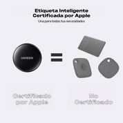 UGREEN Bluetooth SmartTag para iPhone, iPad y Mac - 60387