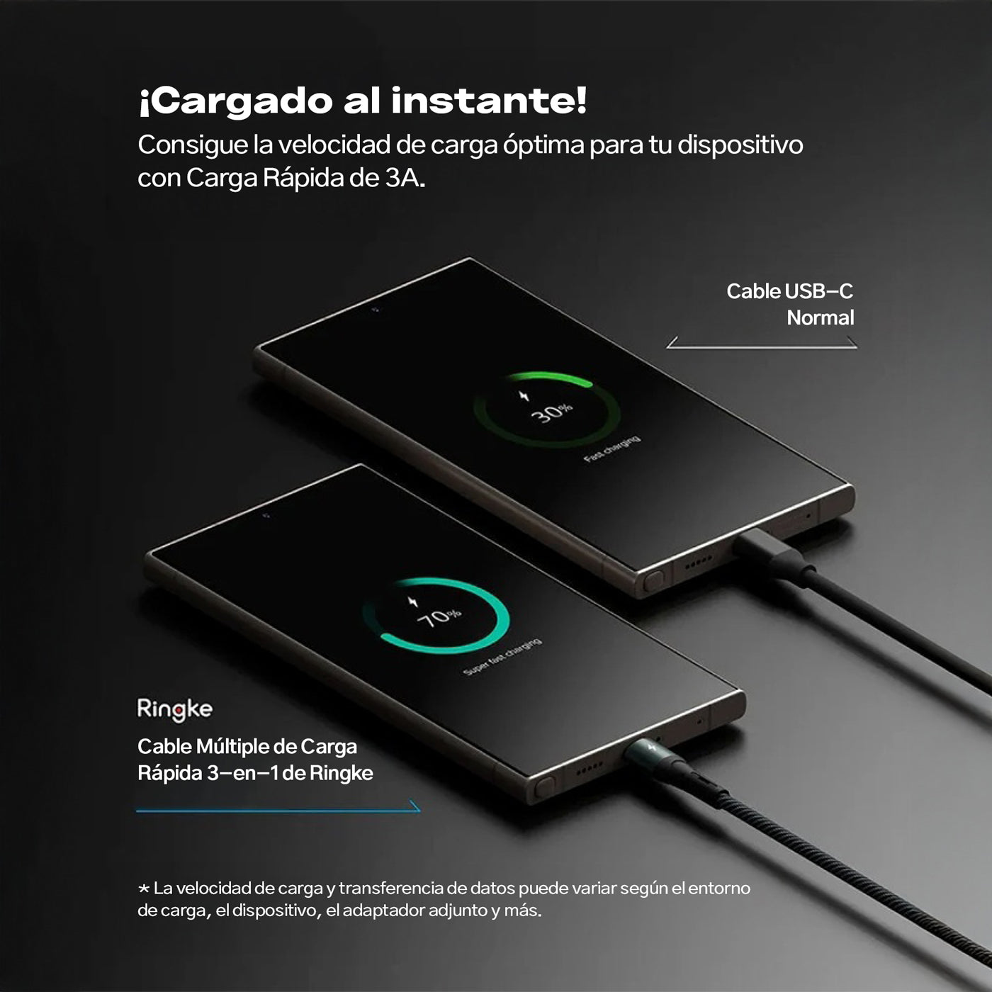 02CargadorRingkeMultiCargaRapida3-en-1_1.2Metros_4.jpg