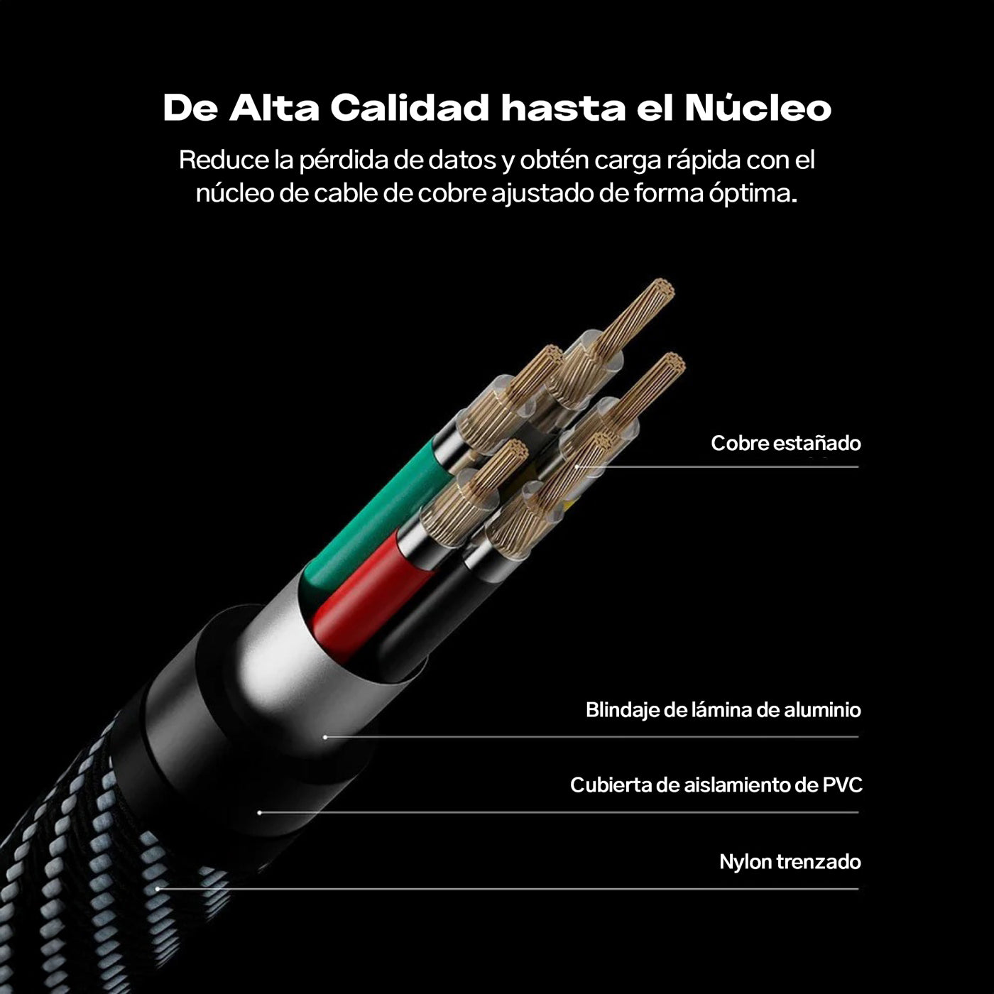 Cargador Ringke Multi Carga Rápida 3-en-1 (1.2 Metros)