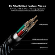 Cargador Ringke Multi Carga Rápida 3-en-1 (1.2 Metros)