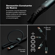 Cargador Ringke Multi Carga Rápida 3-en-1 (1.2 Metros)