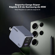 UGREEN Nexode Pro 65W GaN – 3 puertos (X755 / 25870)