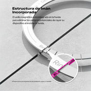 Case Ringke Fusion Magnetic Galaxy Z Fold6 (MagSafe)