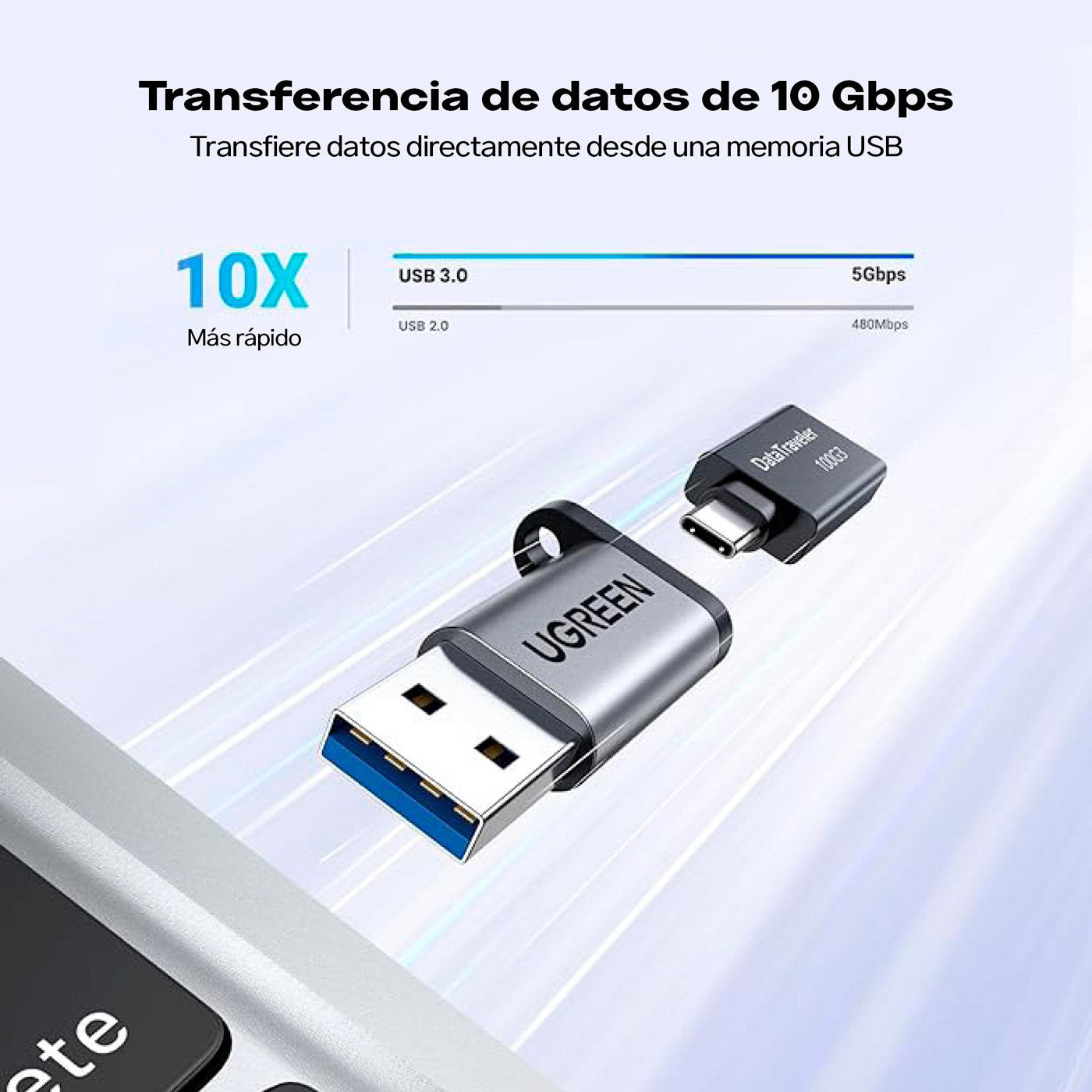 03-Adaptador-UGREEN-USB-C-a-USB-A-3.02.jpg