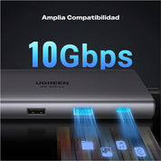 Hub UGREEN 11-en-1 USB-C (CM639 / 45520)