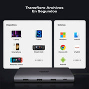 Hub UGREEN 11-en-1 USB-C (CM639 / 45520)