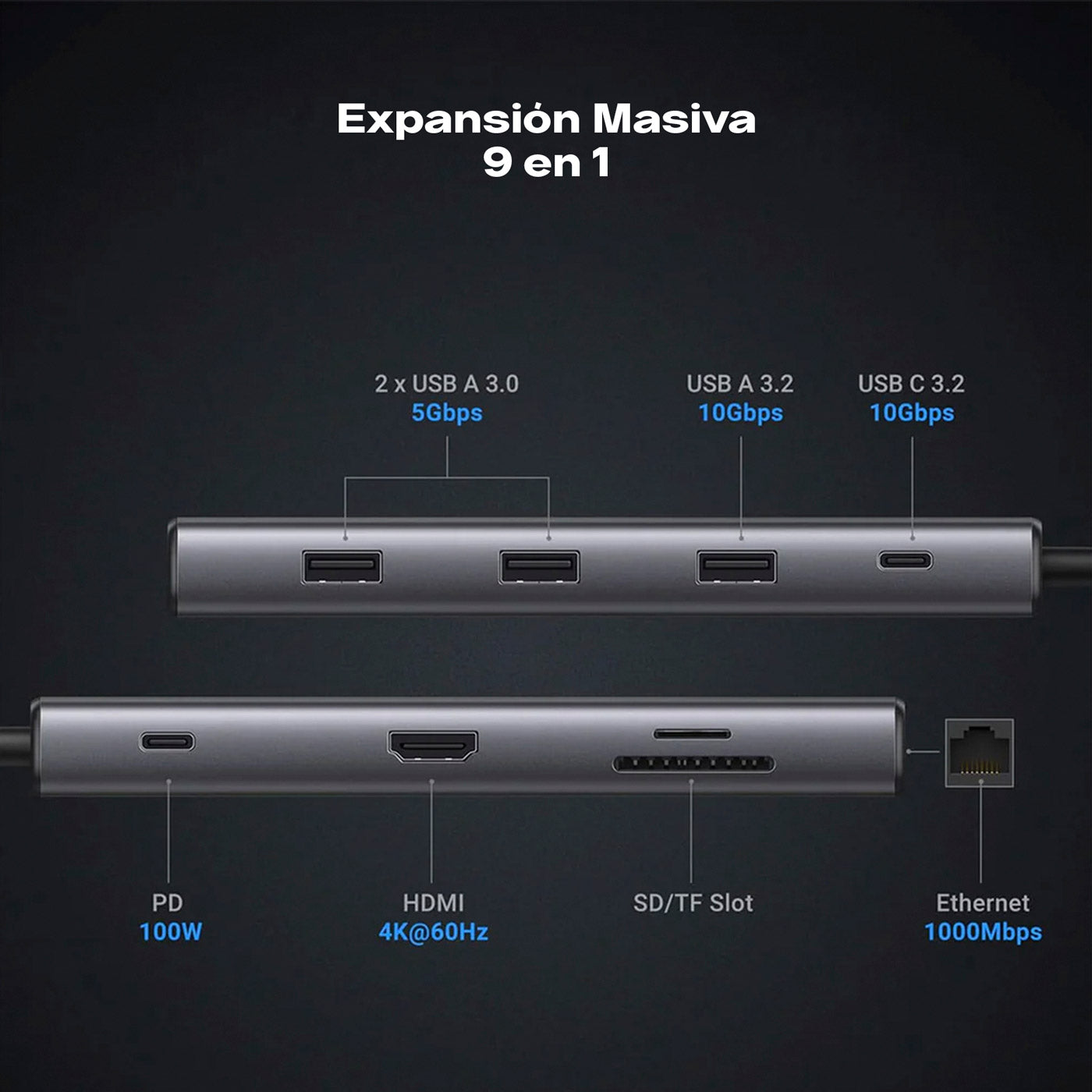 Hub UGREEN 11-en-1 USB-C (CM639 / 45520)