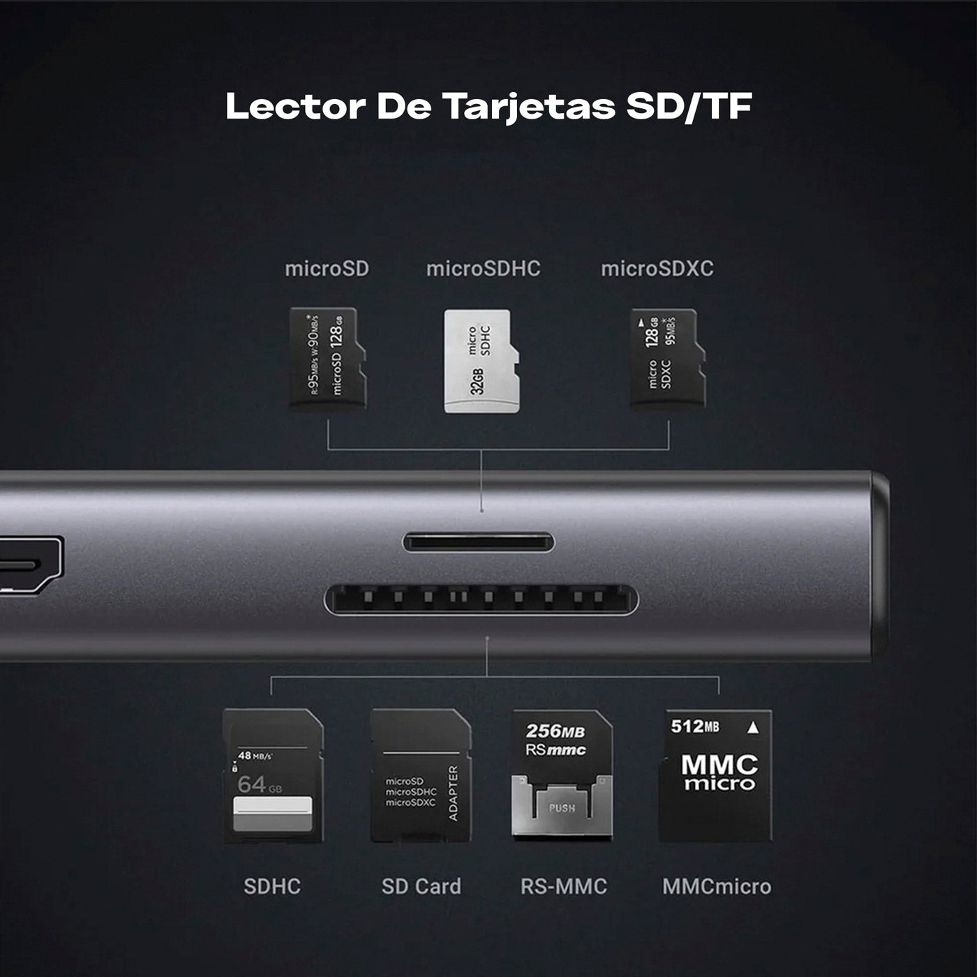 Hub UGREEN 11-en-1 USB-C (CM639 / 45520)