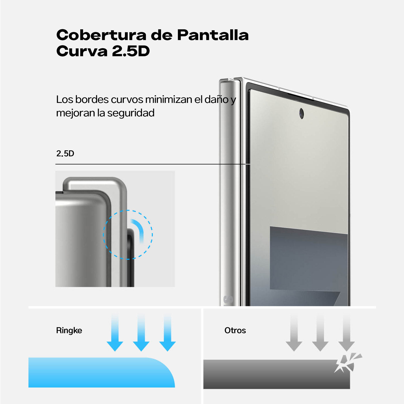 04-Vidrio-Display-Ringke-Galaxy-Z-Fold-7-_2-UND_3.jpg