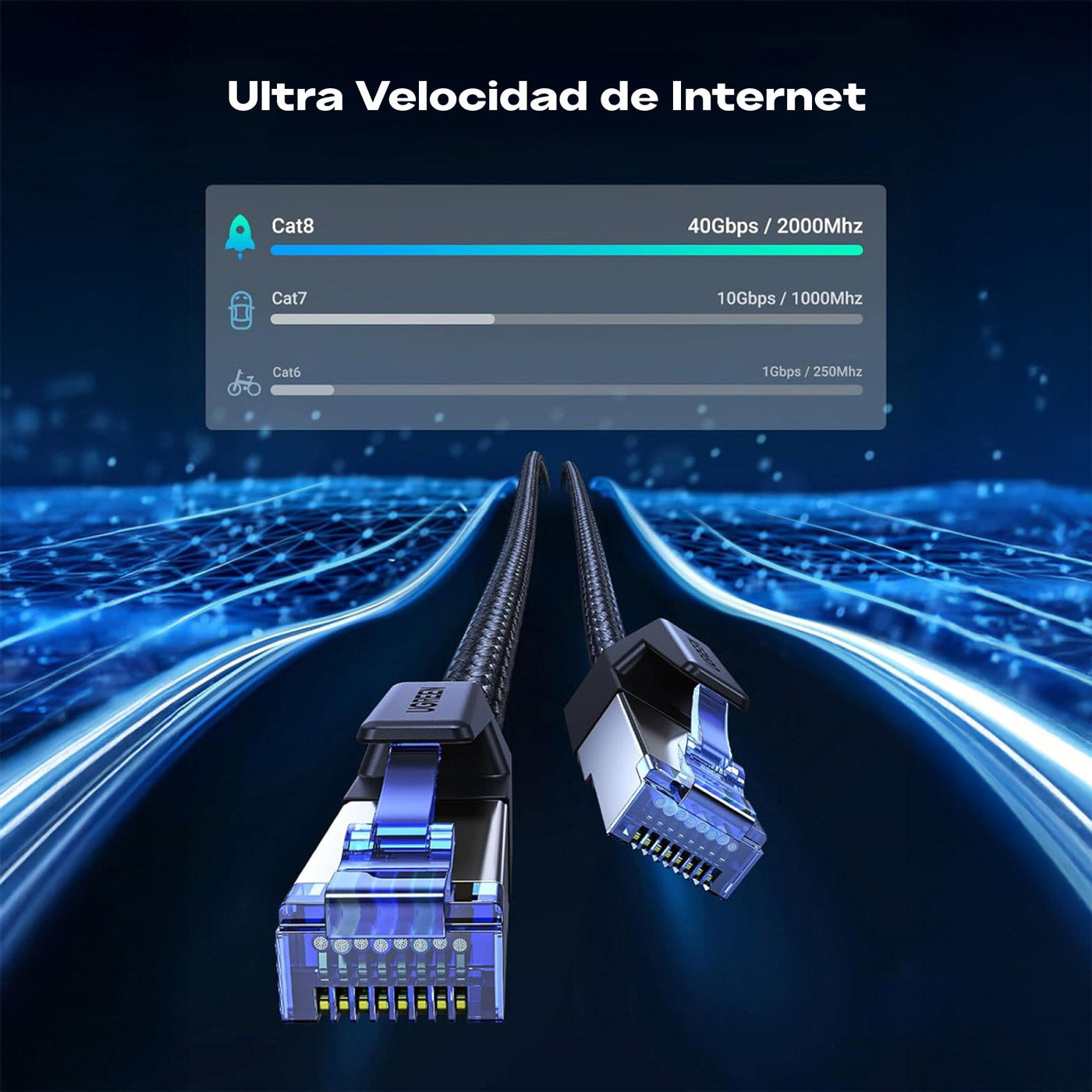 05-Cable-de-Red-UGREEN-UTP-Cat8-3-m-RJ45-40-Gbps-_NW153---80432-_-Negro.jpg