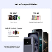 Powerbank UGREEN Uno 30W 10,000 mAh