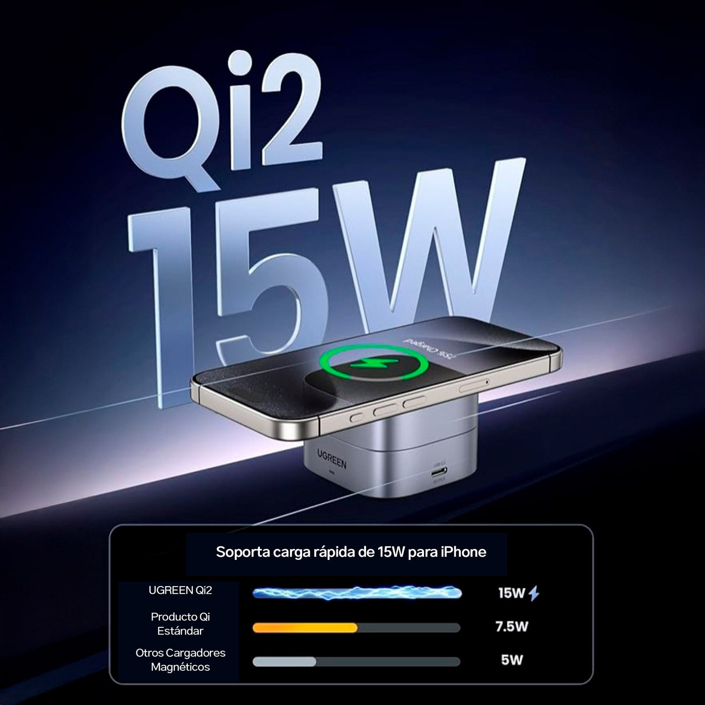 07-Cargador-Inalambrico-UGREEN-2-en-1-Magsafe.jpg