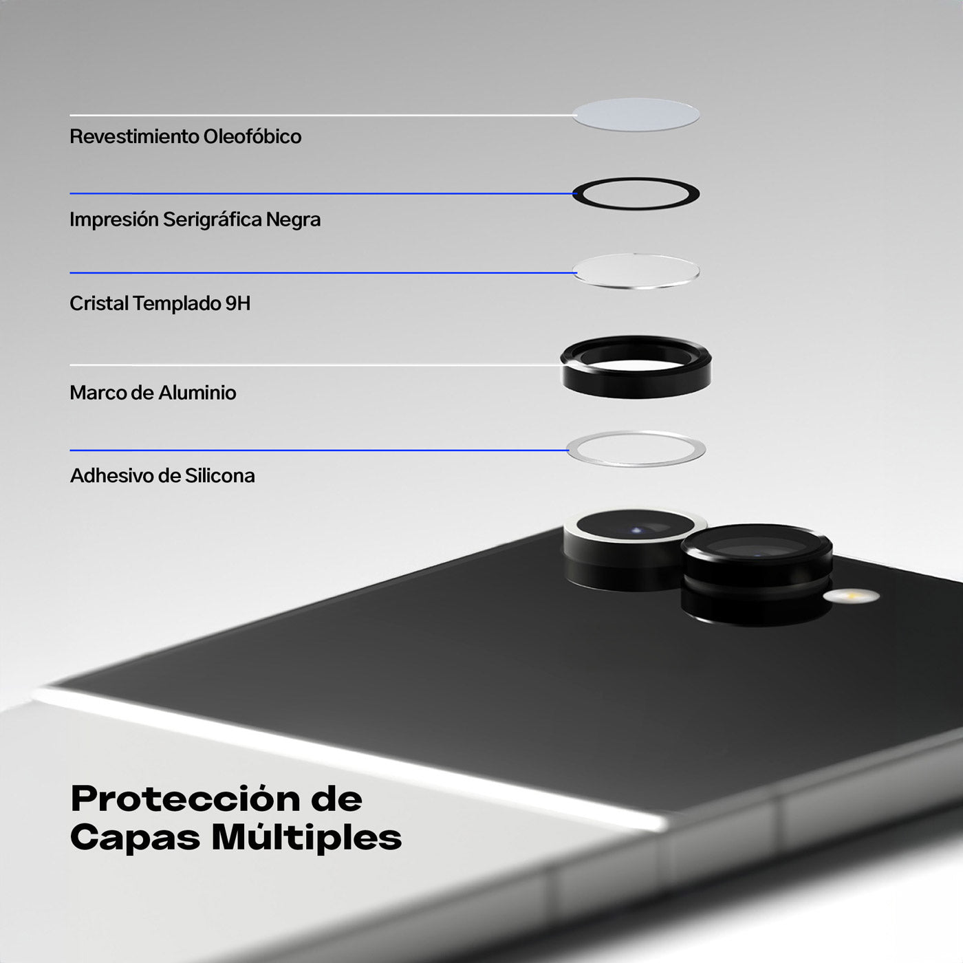 Protector de Cámara Ringke Lens Frame Galaxy Z Flip7 (2 UND)