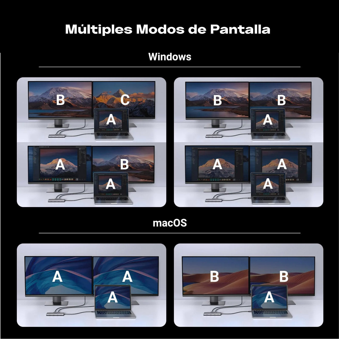 UGREEN Revodok Pro 210 – Hub 10-en-1 USB-C (CM639 / 15534)