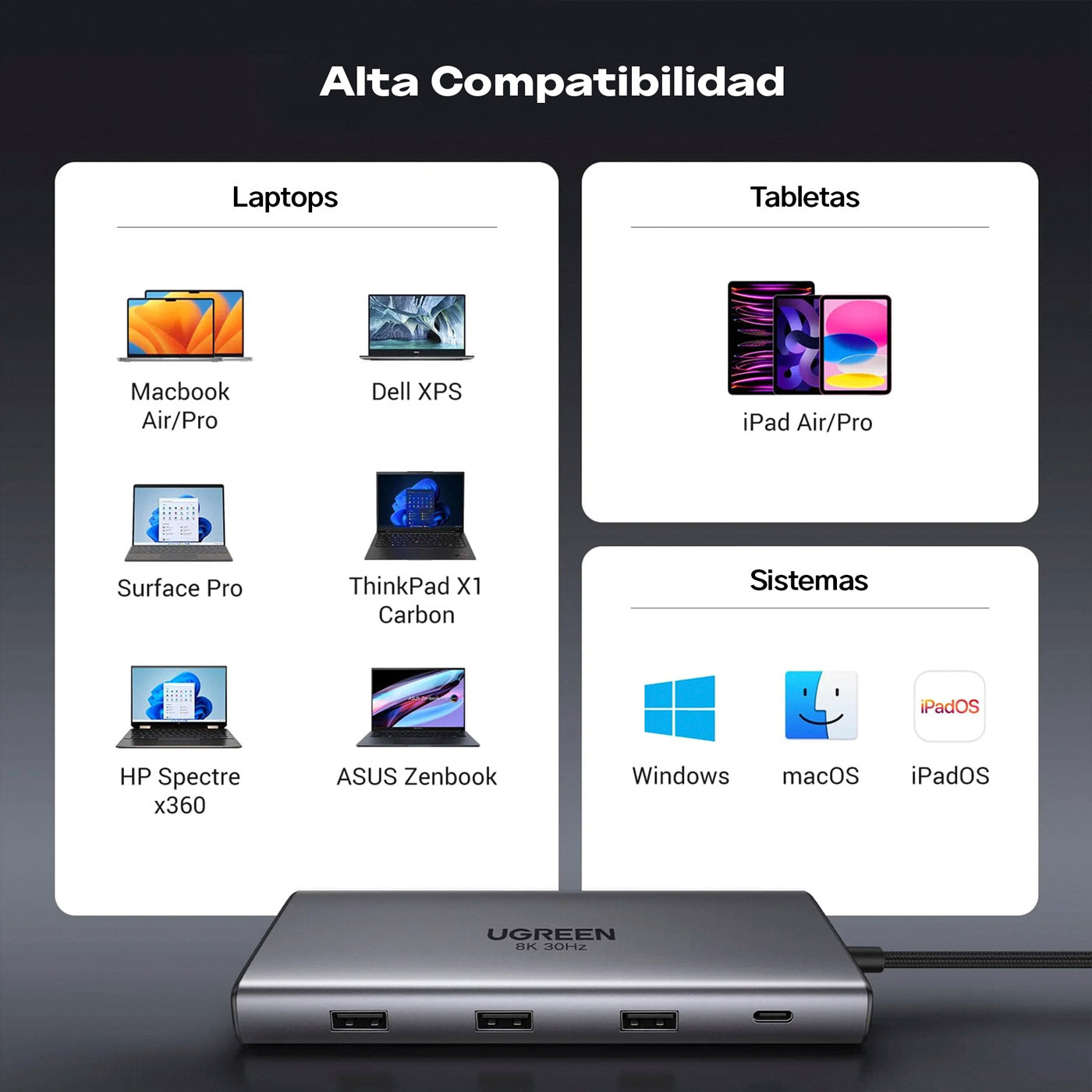 UGREEN Revodok Pro 210 – Hub 10-en-1 USB-C (CM639 / 15534)