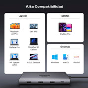 UGREEN Revodok Pro 210 – Hub 10-en-1 USB-C (CM639 / 15534)