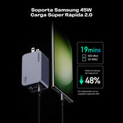 Cargador UGREEN 100W GaN + Cable