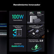 Cargador UGREEN 100W GaN + Cable