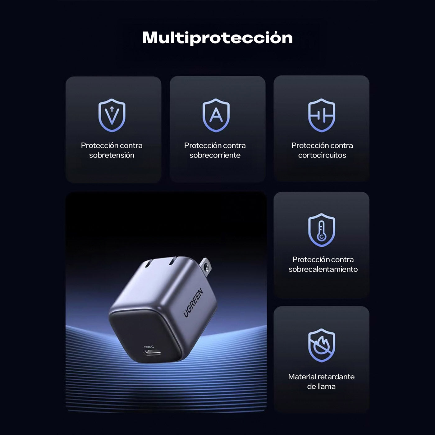 Cargador Ugreen Nexode 20W USB-C PD GaN Fast Charger 90902