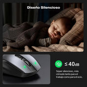 Combo Inalámbrico UGREEN 35740 (Teclado + Mouse)