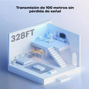 Splitter UGREEN Ethernet 1 a 2 (NW301 / 45311)