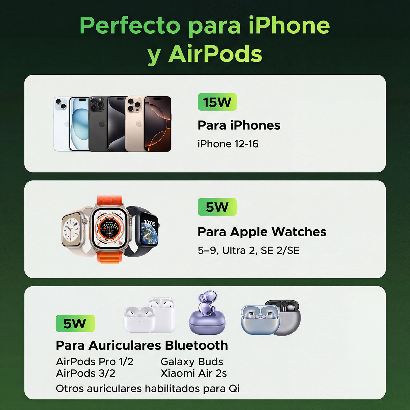 UGREEN MagFlow 2 en 1 Genshin Impact Edition (Magsafe) - 35316GI