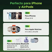 UGREEN MagFlow 2 en 1 Genshin Impact Edition (Magsafe) - 35316GI