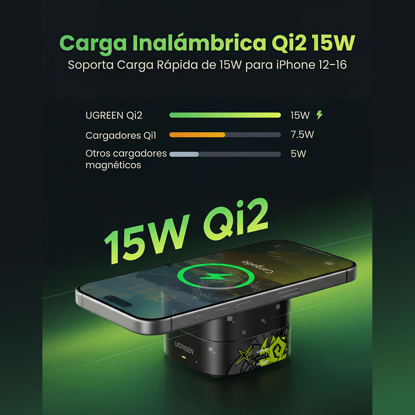 UGREEN MagFlow 2 en 1 Genshin Impact Edition (Magsafe) - 35316GI