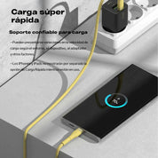 Cargador Ringke Carga Rápida Tipo C a C  (2 Metros)