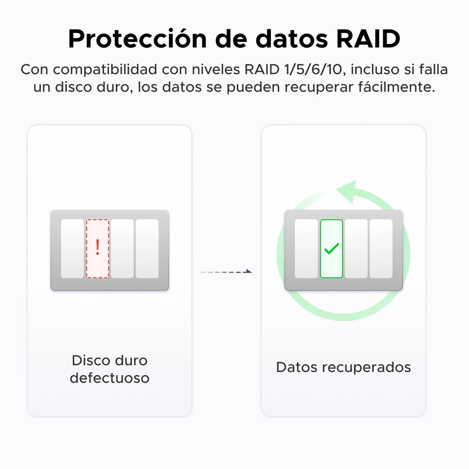 UGREEN NASync DXP4800 NAS de escritorio de 4 bahías, CPU Intel N100 de cuatro núcleos