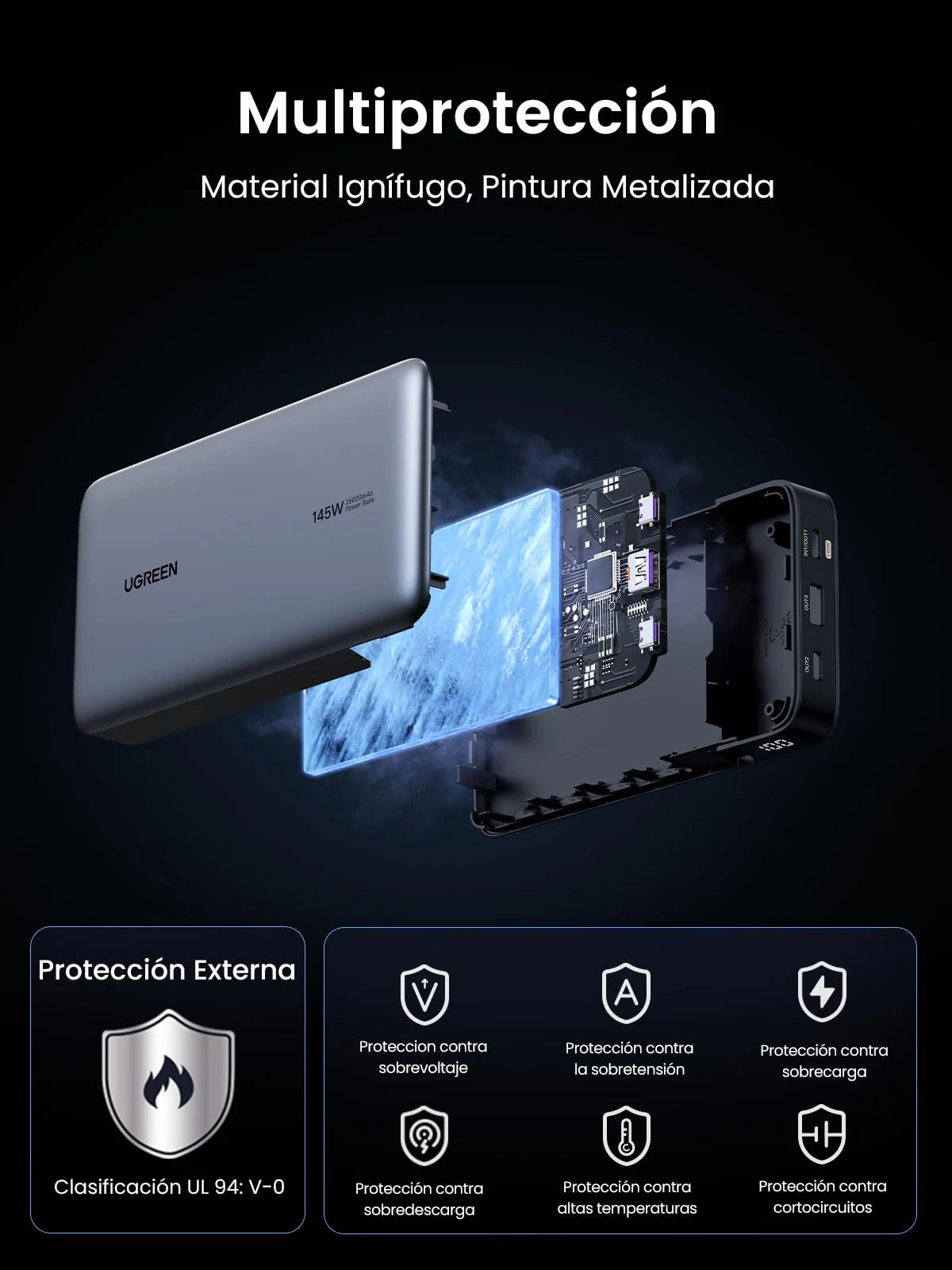 Power Bank UGREEN 25,000 mAh 145W (QC / PD) - 90597A