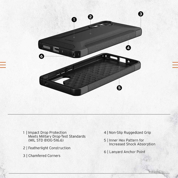 Case UAG Scout A54 5G - Black