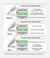 Puntas de Repuesto Ringke 2B Tip Apple Pencil (3 UND)