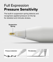 Puntas de Repuesto Ringke 2B Tip Apple Pencil (3 UND)