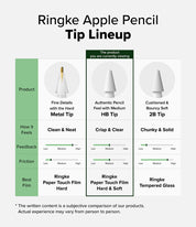 Puntas de Repuesto Ringke HB Tip Apple Pencil (3 UND)