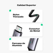 Adaptador UGREEN USB-C a HDMI 4K@60Hz