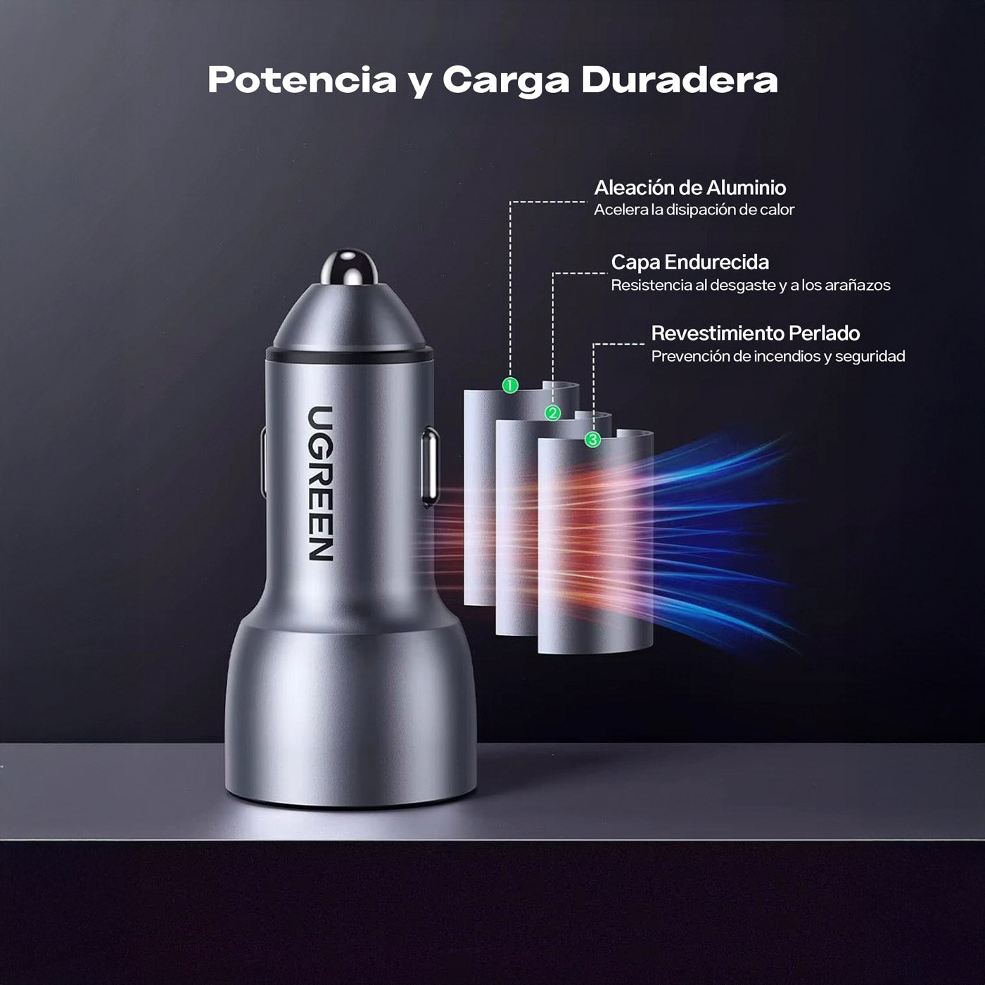 Cargador UGREEN para Auto 52.5W USB-C + USB-A (CD213 / 60980)