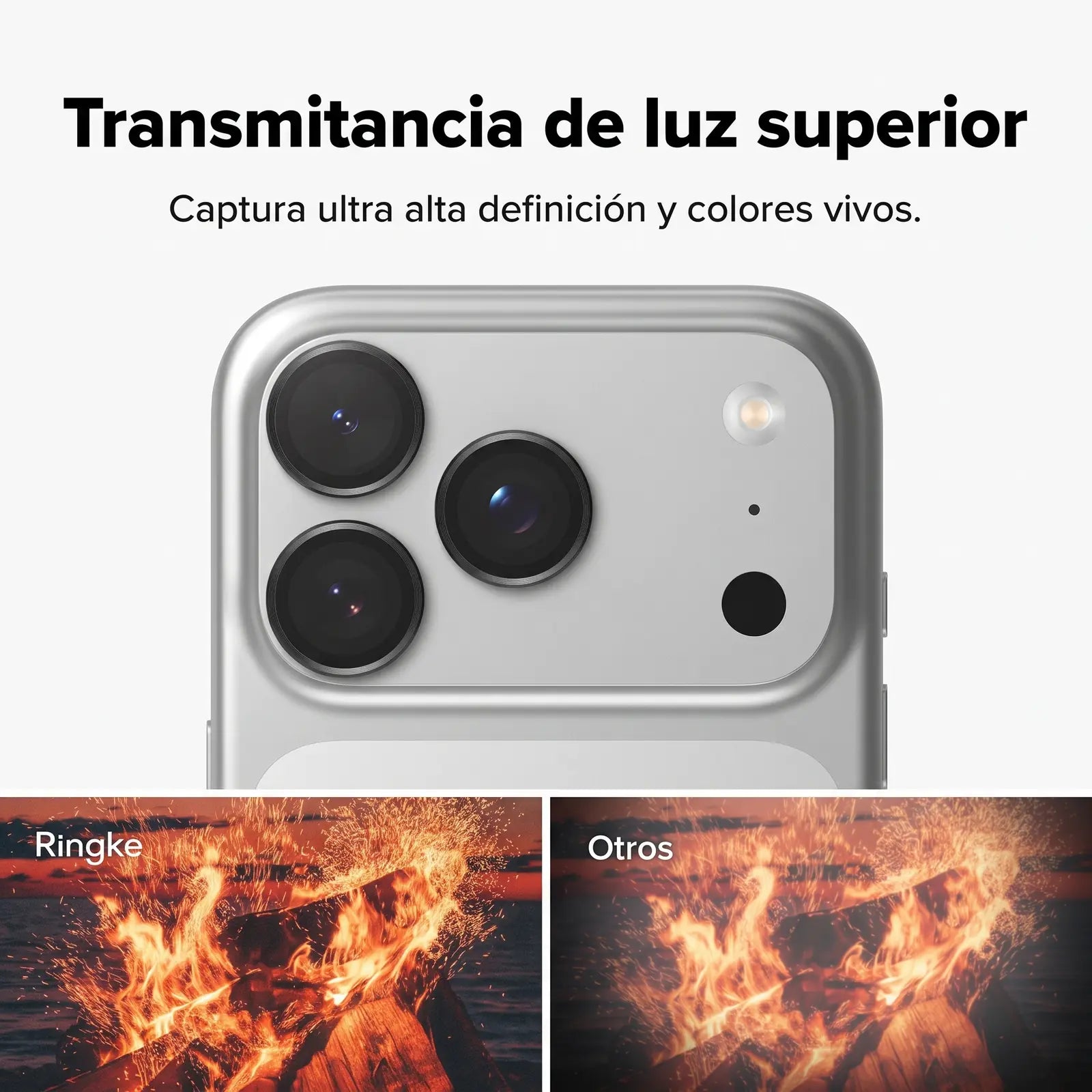 Ringke Protector de Lente iPhone 18 Pro / 18 Pro Max Vidrio 9H