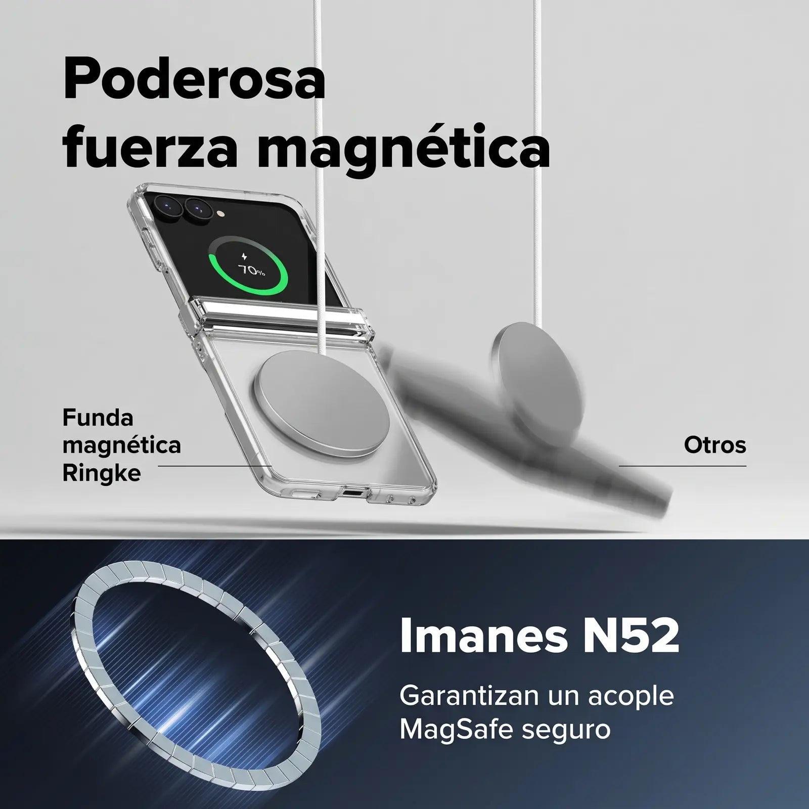 Case Galaxy Z Flip 8 Ringke Fusion Flap Magnetic con MagSafe