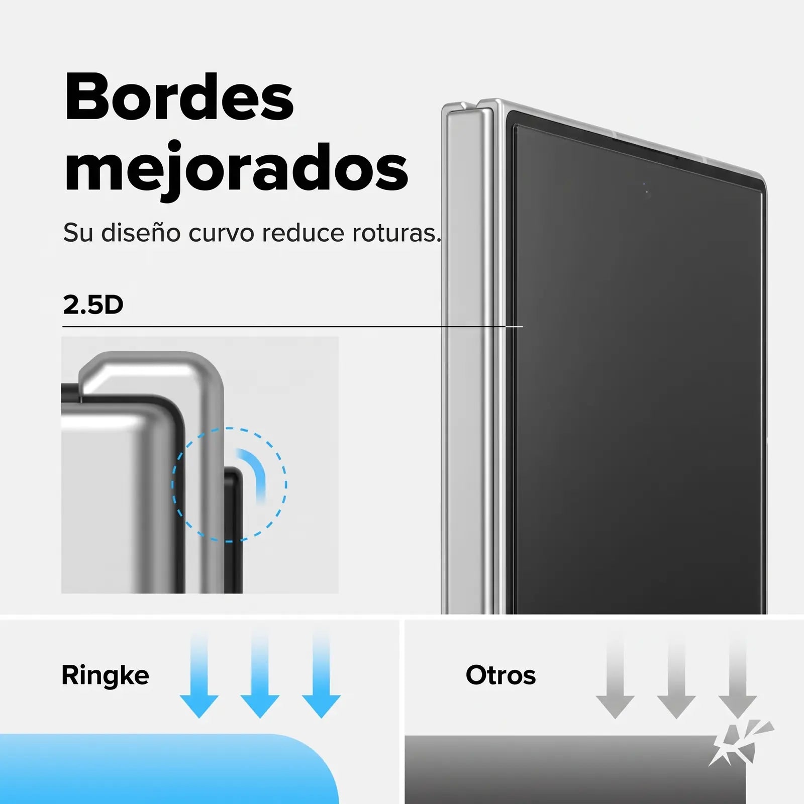 Protector Ringke Easy Slide Vidrio Templado para Pantalla Externa Galaxy Z Fold 8 Ultra