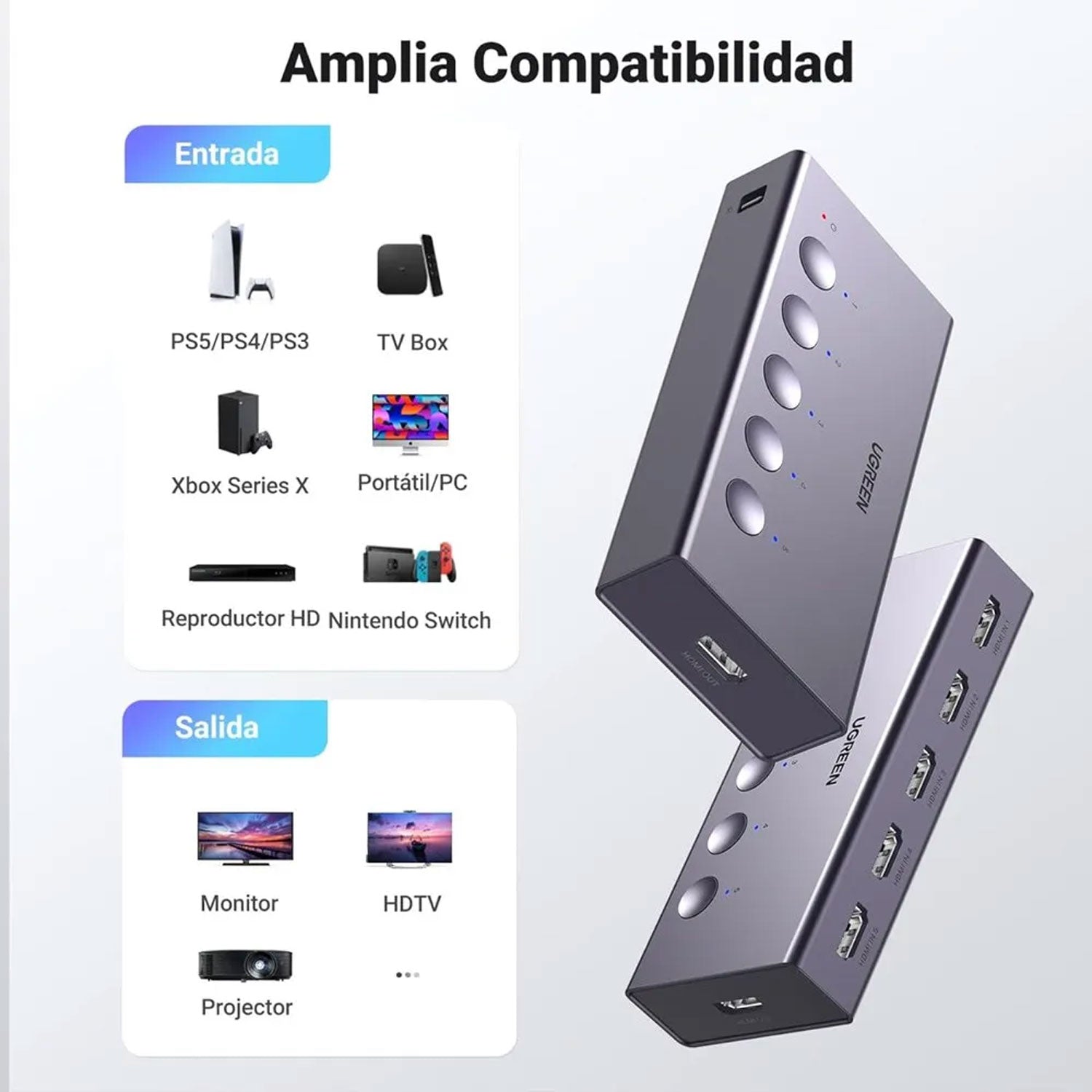 Switch HDMI UGREEN 5-en-1 4K@60Hz - 25857