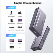 Switch HDMI UGREEN 5-en-1 4K@60Hz - 25857