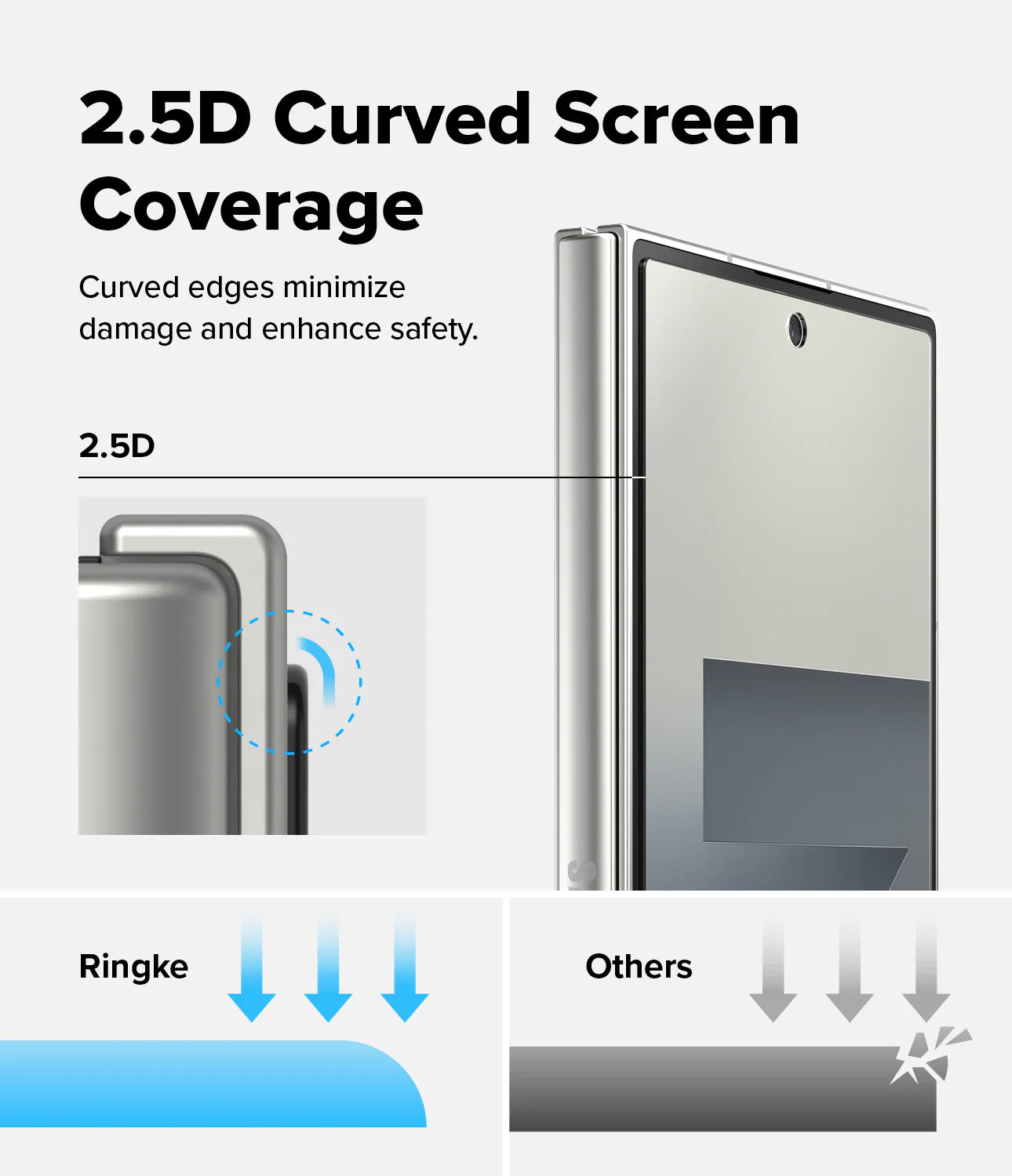 Vidrio Display Ringke Galaxy Z Fold7 (2 UND)
