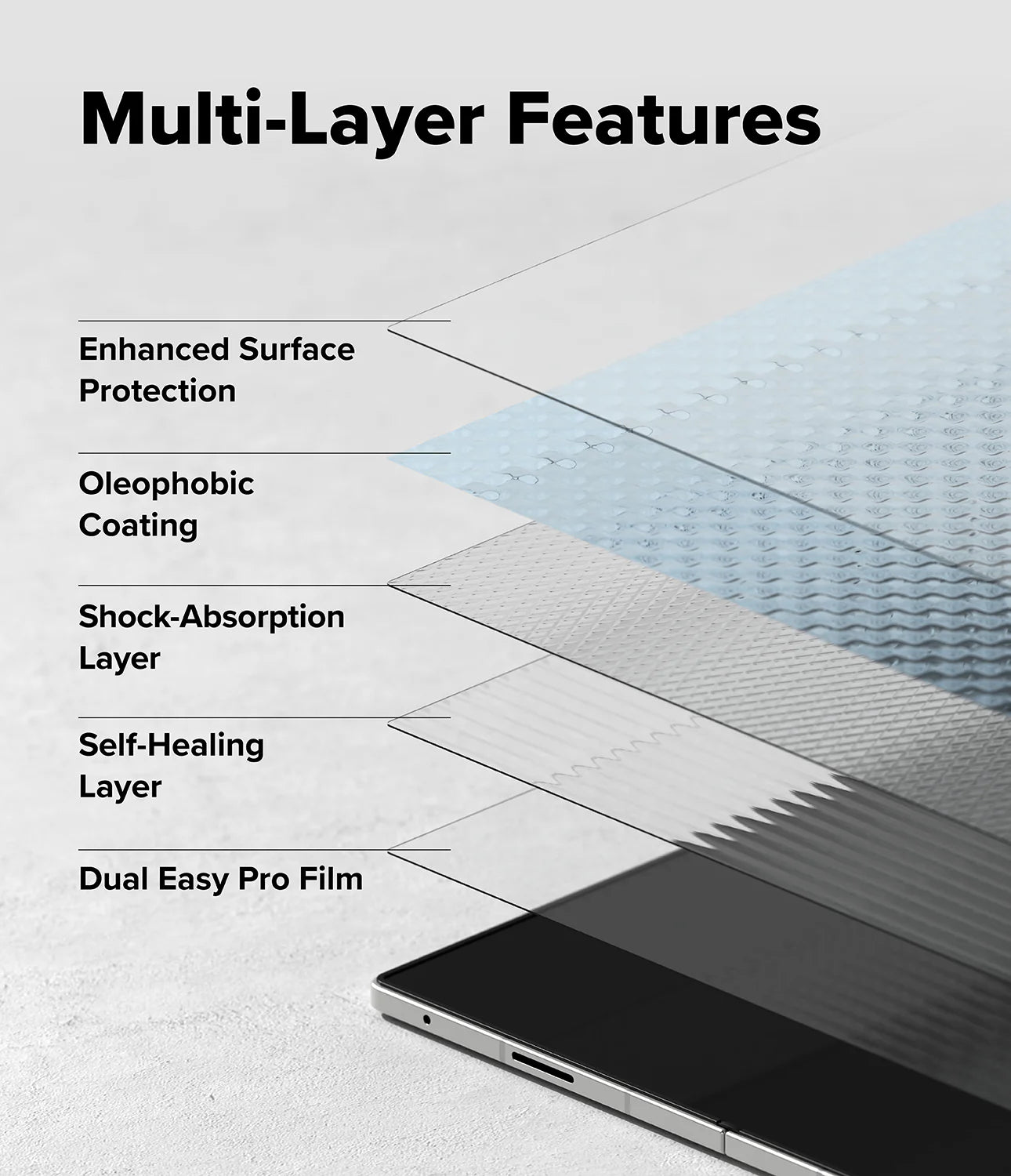 Protector de Pantalla Ringke Galaxy Z Fold7 (2 UND)