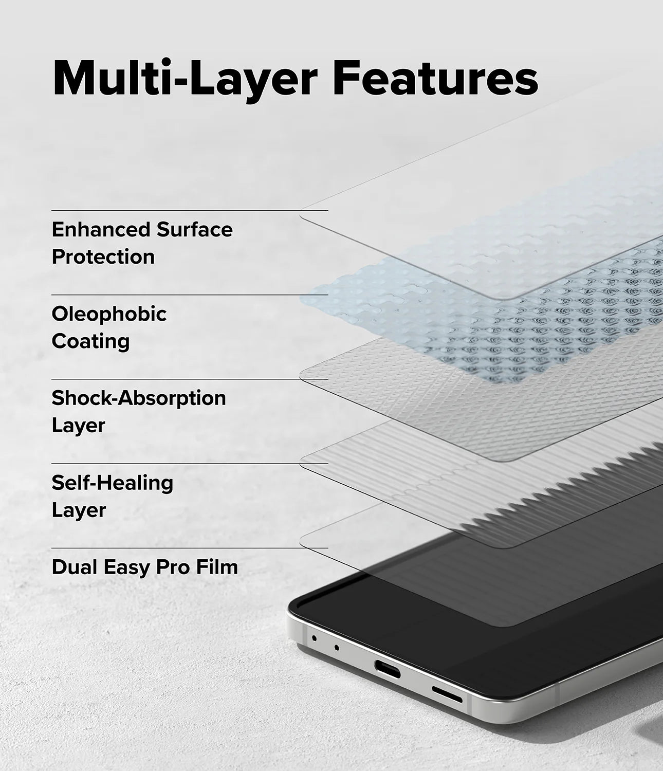 Protector de pantalla Ringke Galaxy Z Flip7 (2 UND)